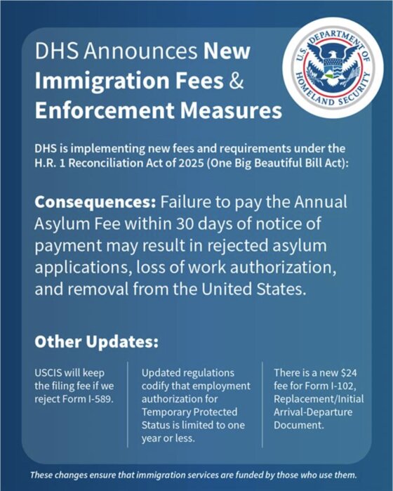 USCIS Annual Asylum Fee Announcement